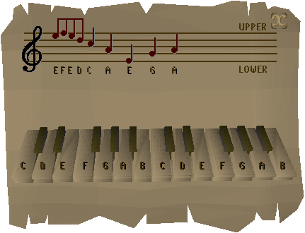 Notes